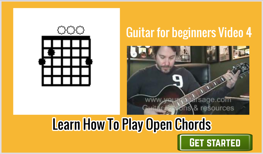 Beginner guitar lesson 4. (Learn How To Play Open Chords)