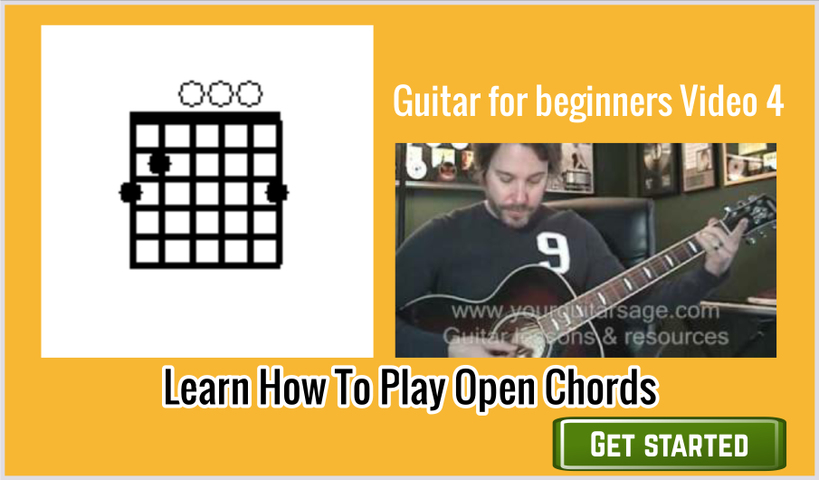 Guitar Beginner Lesson 1 Posture Hand Techniques Pick Holding