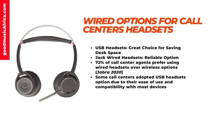 Wired Options for Call Centers Headsets Jack & USB